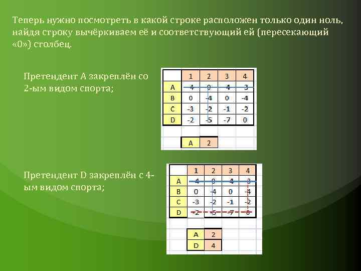 Теперь нужно посмотреть в какой строке расположен только один ноль, найдя строку вычёркиваем её