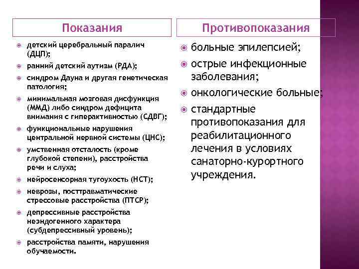 Показания Противопоказания детский церебральный паралич (ДЦП); ранний детский аутизм (РДА); синдром Дауна и другая