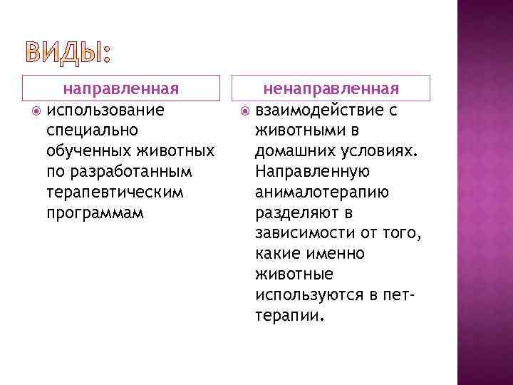 направленная использование специально обученных животных по разработанным терапевтическим программам ненаправленная взаимодействие с животными в