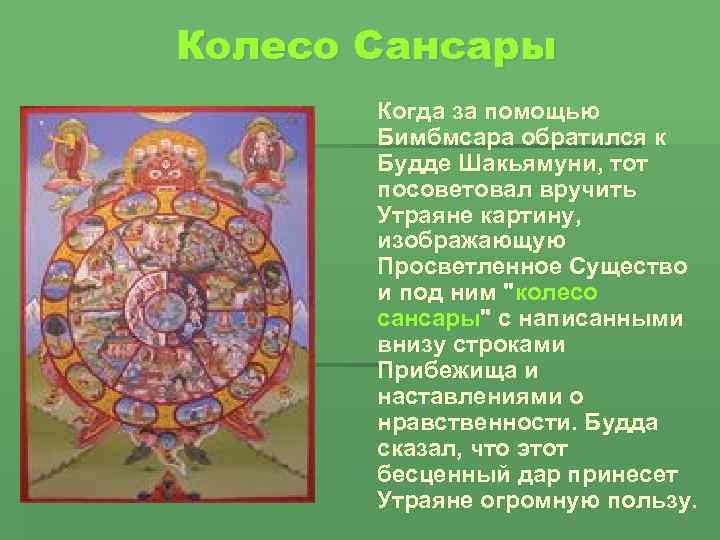 Схема колесо сансары