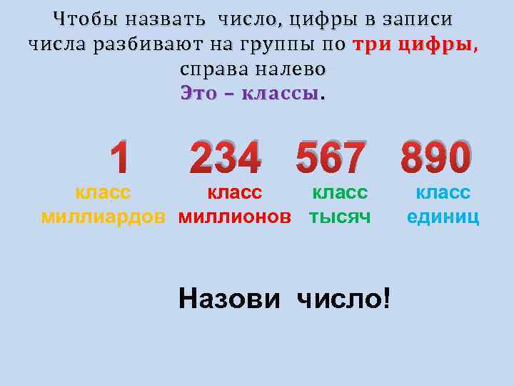 Назовите число 1. Разбитие числа на классы. Разбей число на классы по три. Группа чисел в записи числа. Разбить число на классы справа налево по три цифры.