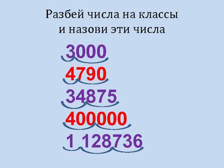 Разбей числа на классы и назови эти числа 3000 4790 34875 400000 1 128736