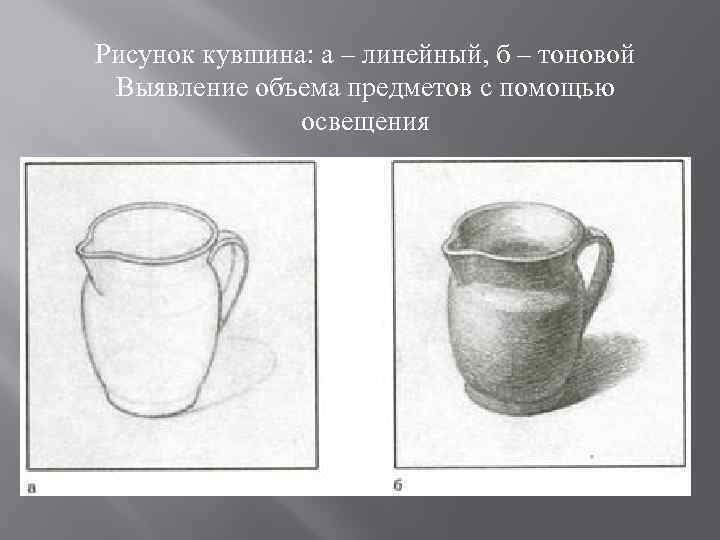 Рисунок кувшина: а – линейный, б – тоновой Выявление объема предметов с помощью освещения