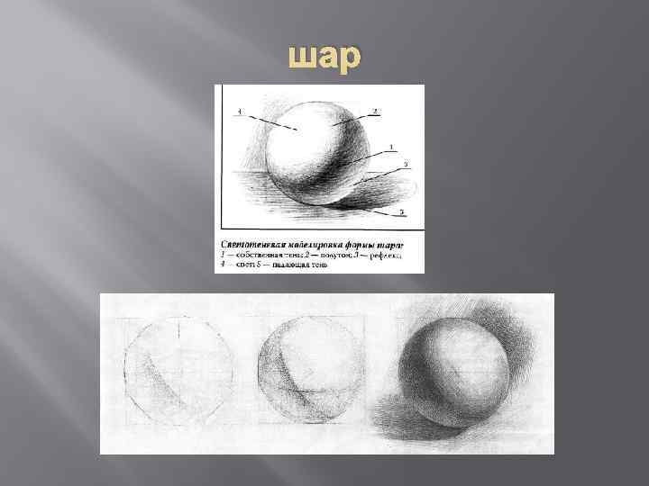 шар 