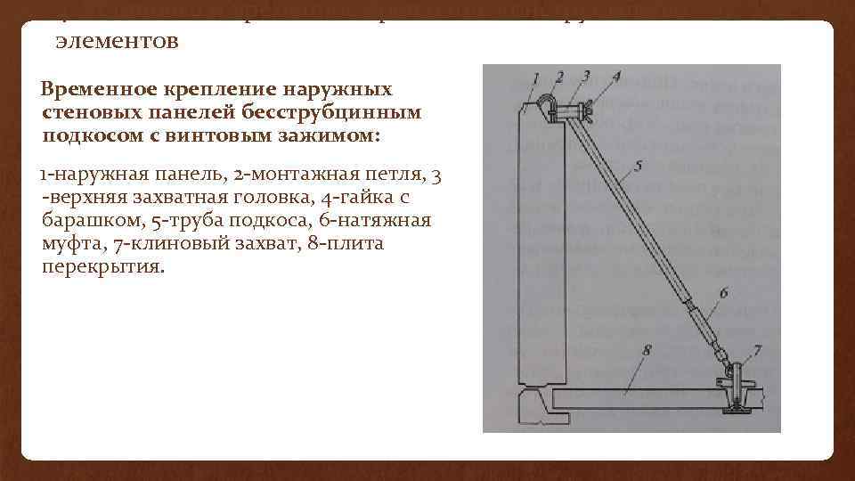 Временные элементы