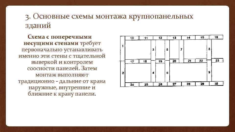 Геодезические работы при возведении надземной части здания презентация