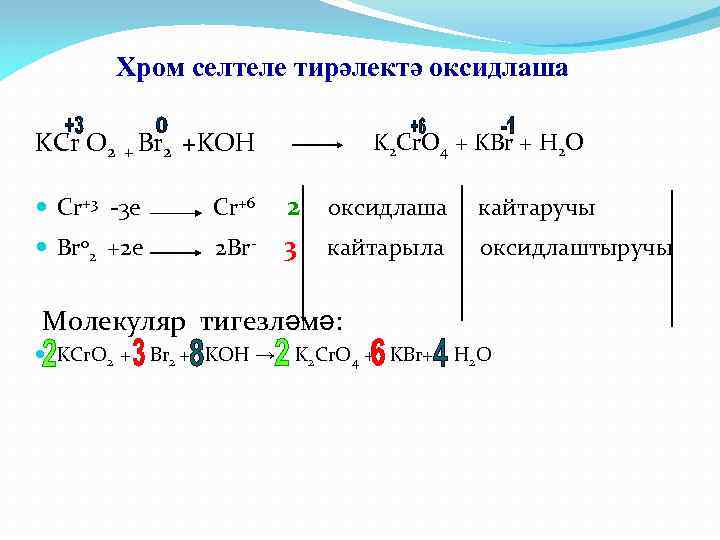 Mncl2 cl2 koh