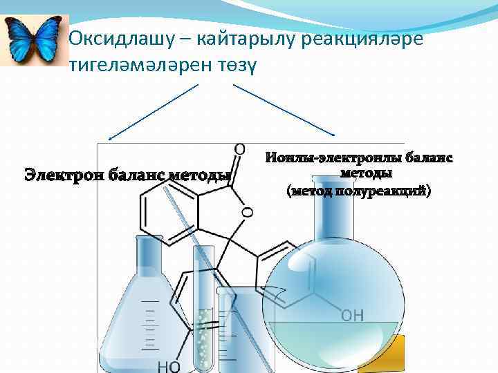 Оксидлашу – кайтарылу реакцияләре тигеләмәләрен төзү Электрон баланс методы Ионлы-электронлы баланс методы (метод полуреакций)