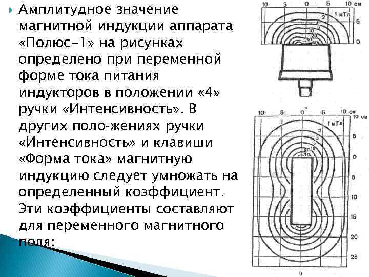  Амплитудное значение магнитной индукции аппарата «Полюс-1» на рисунках определено при переменной форме тока