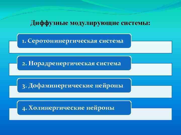 Диффузные модулирующие системы: 1. Серотонинергическая система 2. Норадренергическая система 3. Дофаминергические нейроны 4. Холинергические