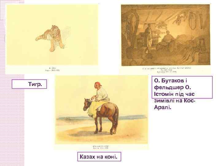 О. Бутаков і фельдшер О. Істомін під час зимівлі на Кос. Аралі. Тигр. Казах