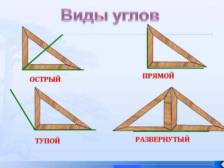 ОСТРЫЙ ТУПОЙ ПРЯМОЙ РАЗВЕРНУТЫЙ 