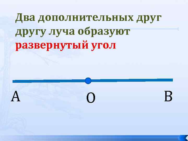 Два дополнительных другу луча образуют развернутый угол А О В 