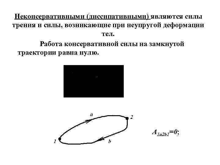 Неконсервативными (диссипативными) являются силы трения и силы, возникающие при неупругой деформации тел. Работа консервативной