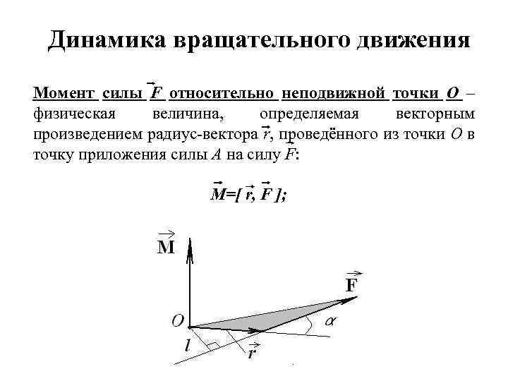 Динамика вращательного движения Момент силы F относительно неподвижной точки О – физическая величина, определяемая