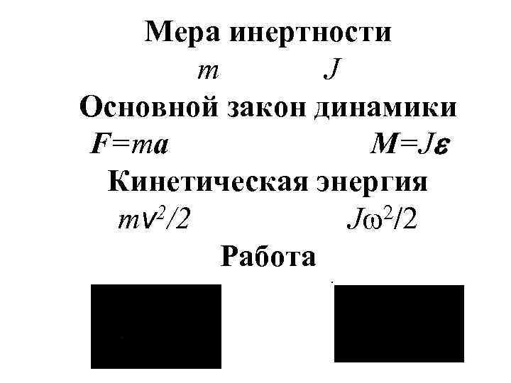 Мера инертности m J Основной закон динамики F=ma M=J Кинетическая энергия mv 2/2 J