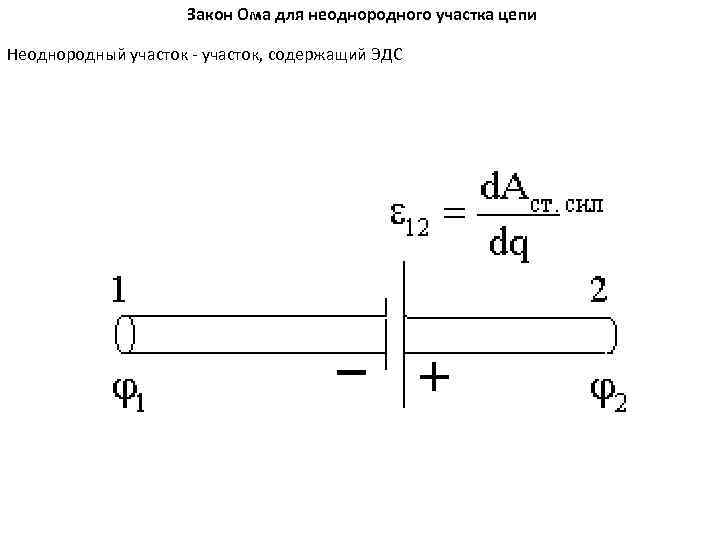 Закон Ома для неоднородного участка цепи Неоднородный участок - участок, содержащий ЭДС 