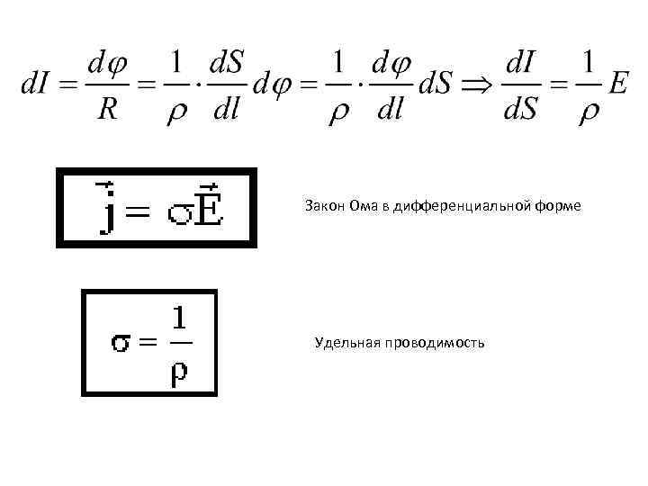 Дифференциальный закон ома