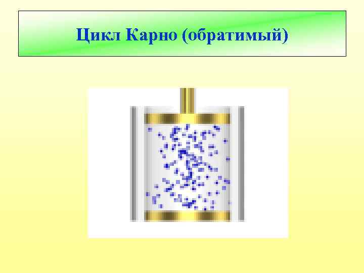 Цикл Карно (обратимый) 
