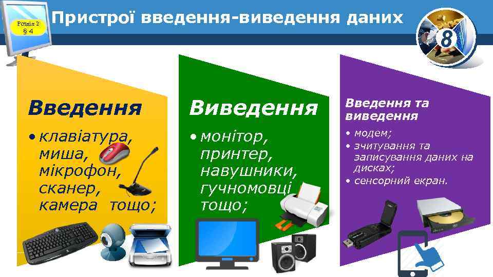 Розділ 2 § 4 Пристрої введення-виведення даних 8 Введення Виведення Введення та виведення •