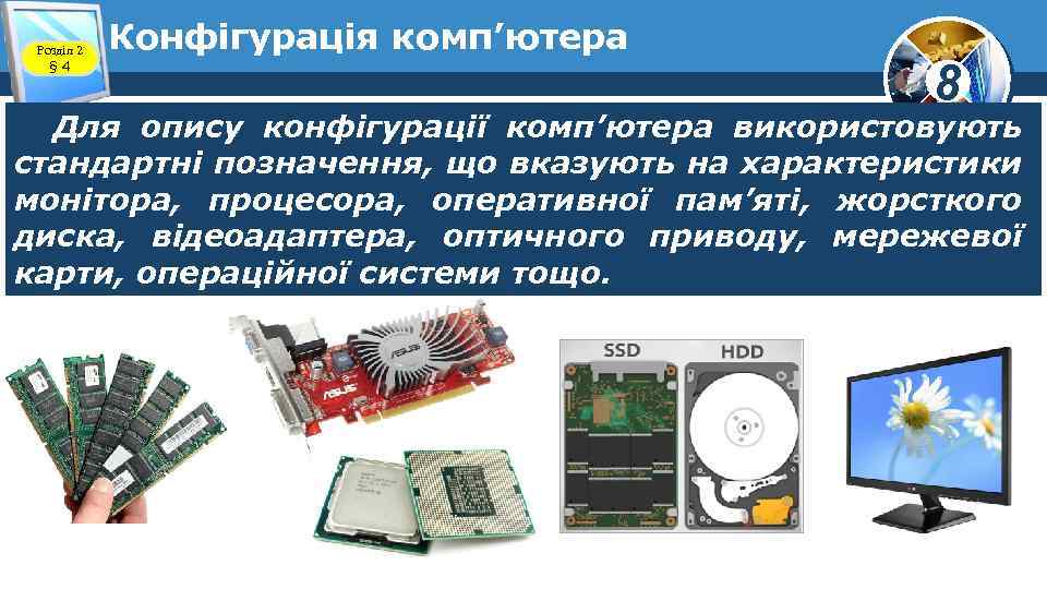 Розділ 2 § 4 Конфігурація комп’ютера 8 Для опису конфігурації комп’ютера використовують стандартні позначення,