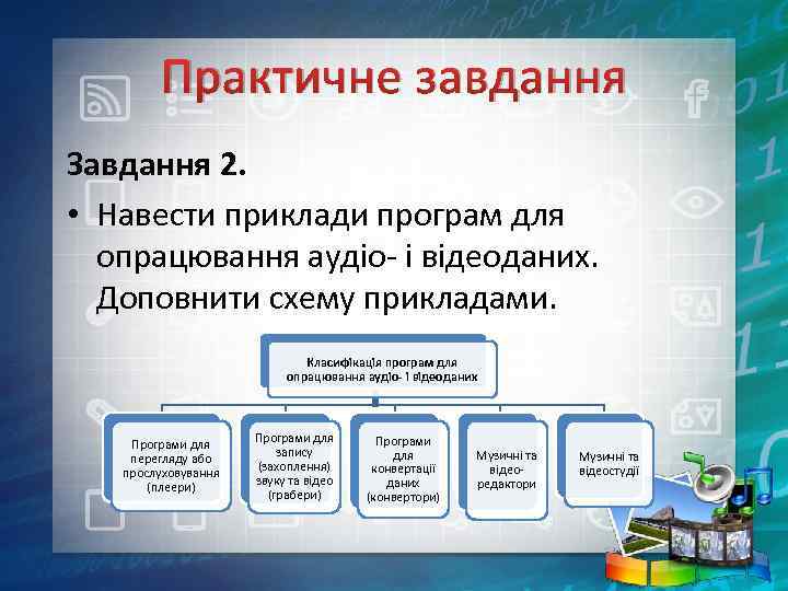 Практичне завдання Завдання 2. • Навести приклади програм для опрацювання аудіо- і відеоданих. Доповнити