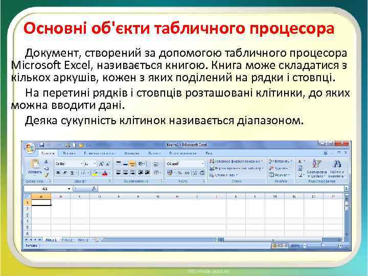 Основні об'єкти табличного процесора Документ, створений за допомогою табличного процесора Microsoft Excel, називається книгою.