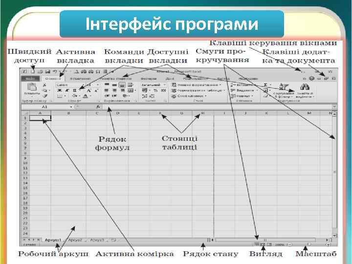 Інтерфейс програми 