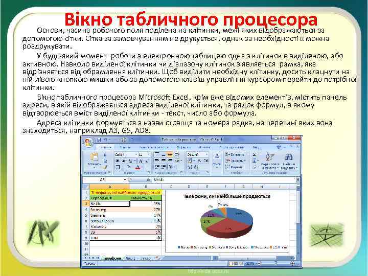 Вікно табличного процесора Основи, часина робочого поля поділена на клітинки, межі яких відображаються за