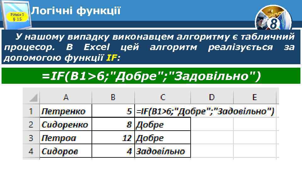 Розділ 5 § 15 Логічні функції 8 У нашому випадку виконавцем алгоритму є табличний