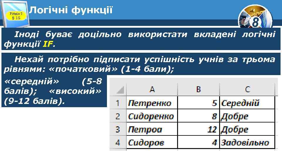 Розділ 5 § 15 Логічні функції 8 Іноді буває доцільно використати вкладені логічні функції