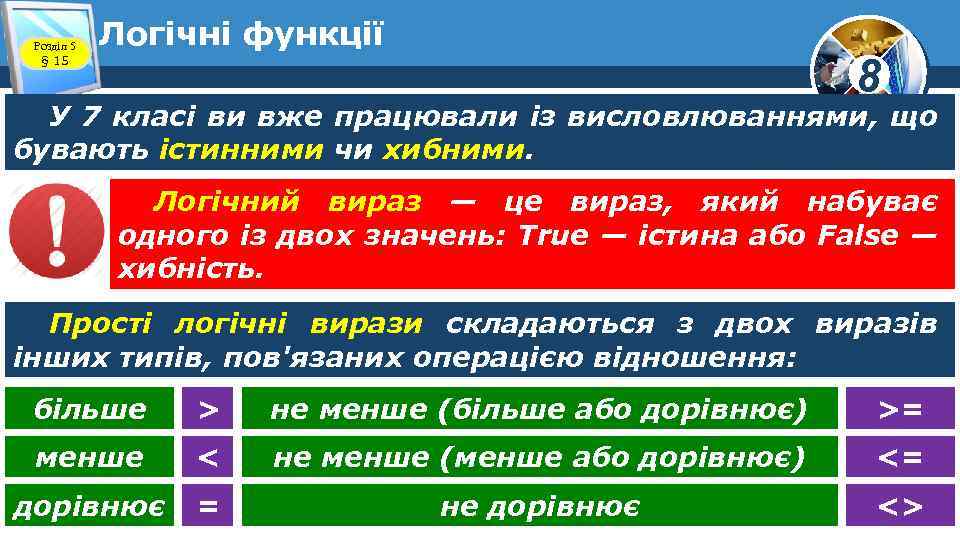 Розділ 5 § 15 Логічні функції 8 У 7 класі ви вже працювали із