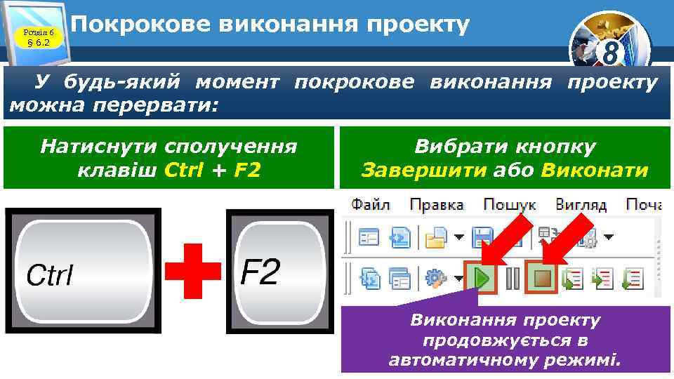 Розділ 6 § 6. 2 Покрокове виконання проекту 8 У будь-який момент покрокове виконання