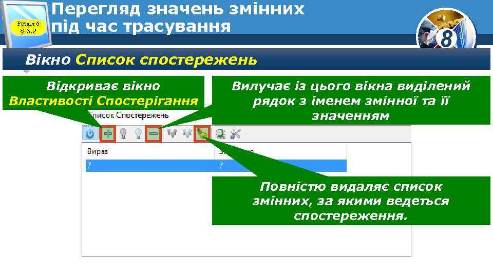 Розділ 6 § 6. 2 Перегляд значень змінних під час трасування Вікно Список спостережень