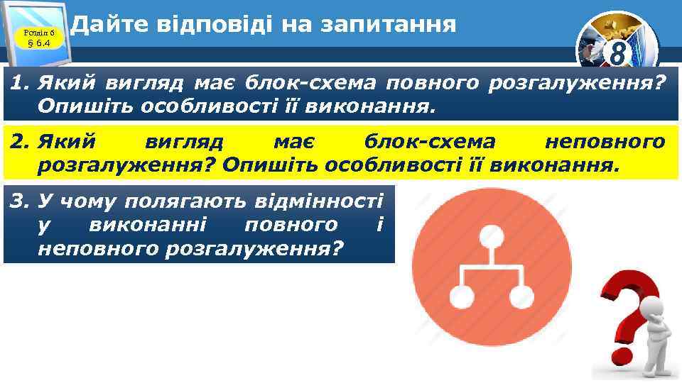 Розділ 6 § 6. 4 Дайте відповіді на запитання 8 1. Який вигляд має
