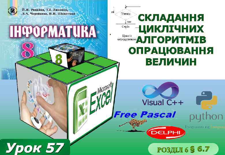 СКЛАДАННЯ ЦИКЛІЧНИХ АЛГОРИТМІВ ОПРАЦЮВАННЯ ВЕЛИЧИН Урок 57 