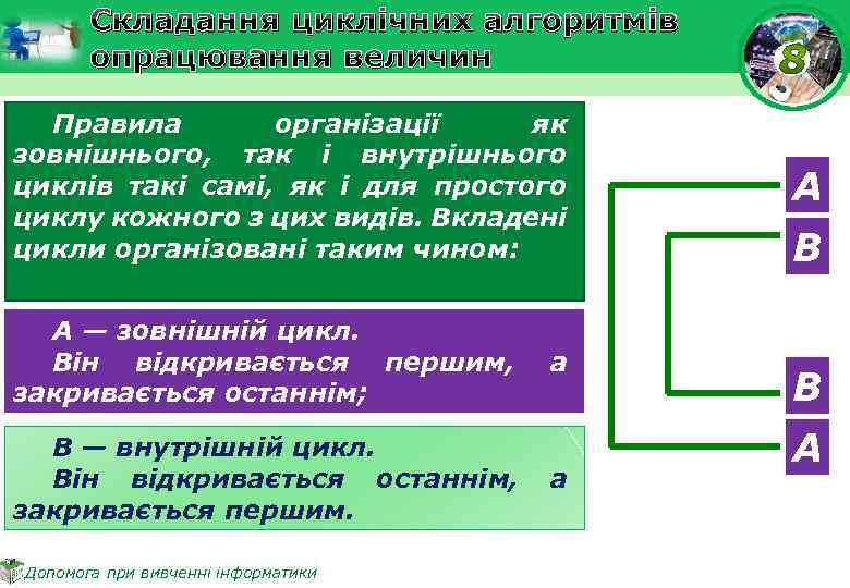 Складання циклічних алгоритмів опрацювання величин Правила організації як зовнішнього, так і внутрішнього циклів такі