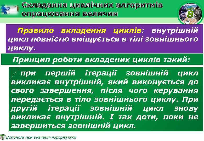 Складання циклічних алгоритмів опрацювання величин Правило вкладення циклів: внутрішній цикл повністю вміщується в тілі