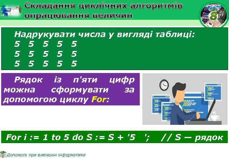 Складання циклічних алгоритмів опрацювання величин Надрукувати числа у вигляді таблиці: 5 5 5 5