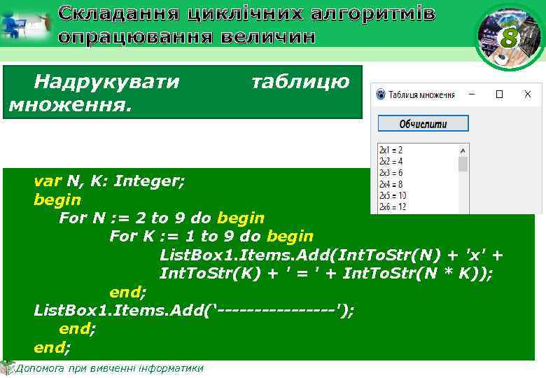 Складання циклічних алгоритмів опрацювання величин Надрукувати множення. таблицю var N, K: Integer; begin For