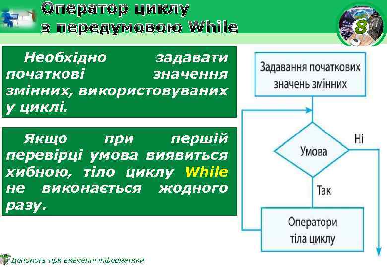 Оператор циклу з передумовою While Необхідно задавати початкові значення змінних, використовуваних у циклі. Якщо