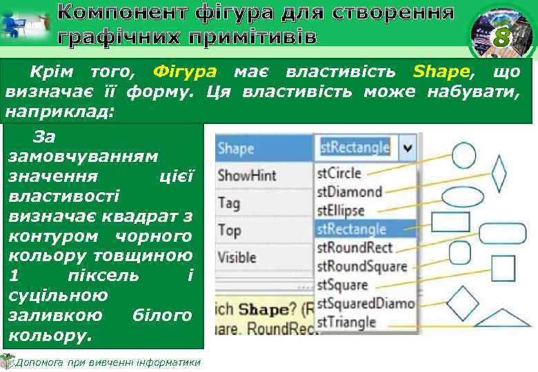 Компонент фігура для створення графічних примітивів Крім того, Фігура має властивість Shape, що визначає