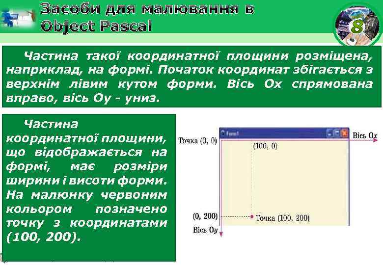 Засоби для малювання в Object Pascal Частина такої координатної площини розміщена, наприклад, на формі.