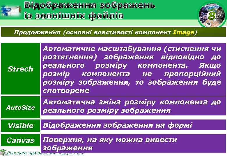 Відображення зображень із зовнішніх файлів Продовження (основні властивості компонент Image) Strech Автоматичне масштабування (стиснення