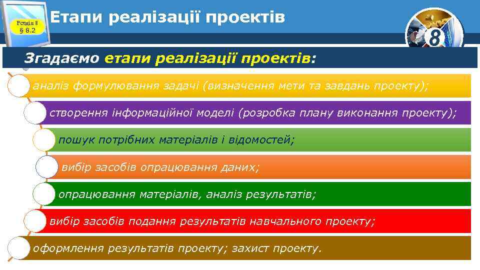 Етапи реалізації проекту