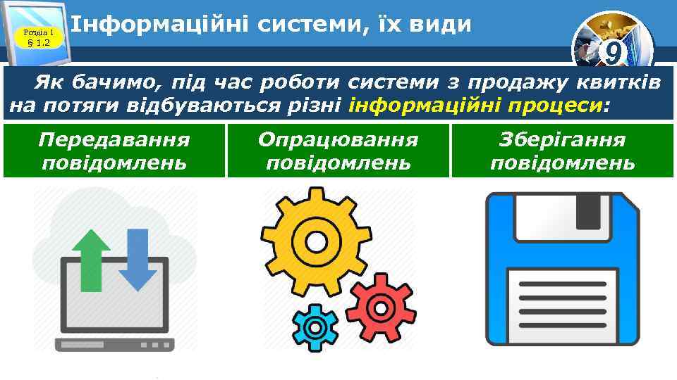 Розділ 1 § 1. 2 Інформаційні системи, їх види 9 Як бачимо, під час