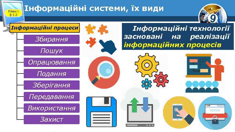 Розділ 1 § 1. 2 Інформаційні системи, їх види Інформаційні процеси Збирання Пошук Опрацювання