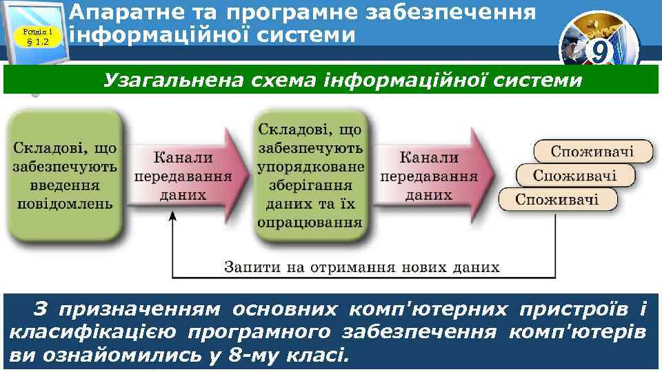 Розділ 1 § 1. 2 Апаратне та програмне забезпечення інформаційної системи Узагальнена схема інформаційної