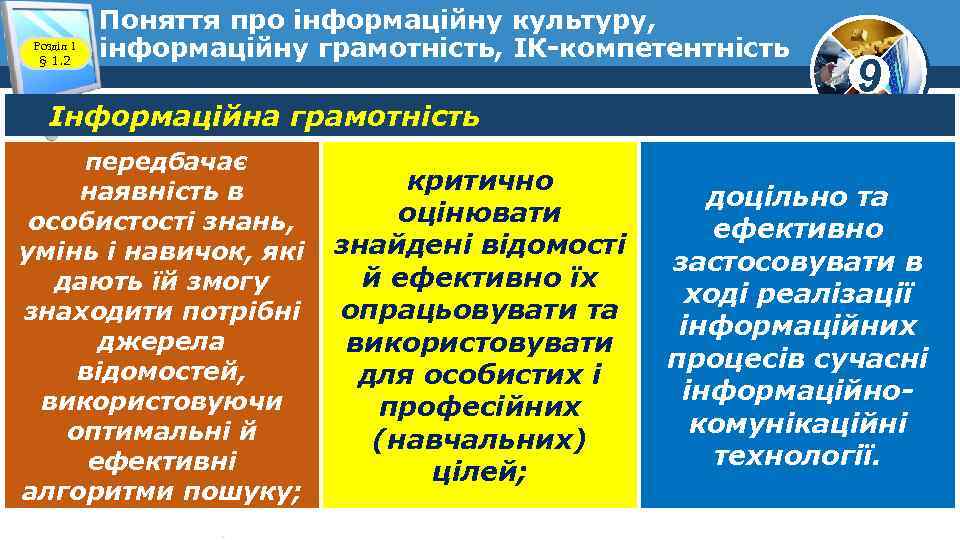 Розділ 1 § 1. 2 Поняття про інформаційну культуру, інформаційну грамотність, ІК-компетентність Інформаційна грамотність