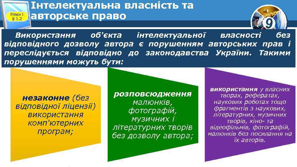 Розділ 1 § 1. 2 Інтелектуальна власність та авторське право 9 Використання об'єкта інтелектуальної